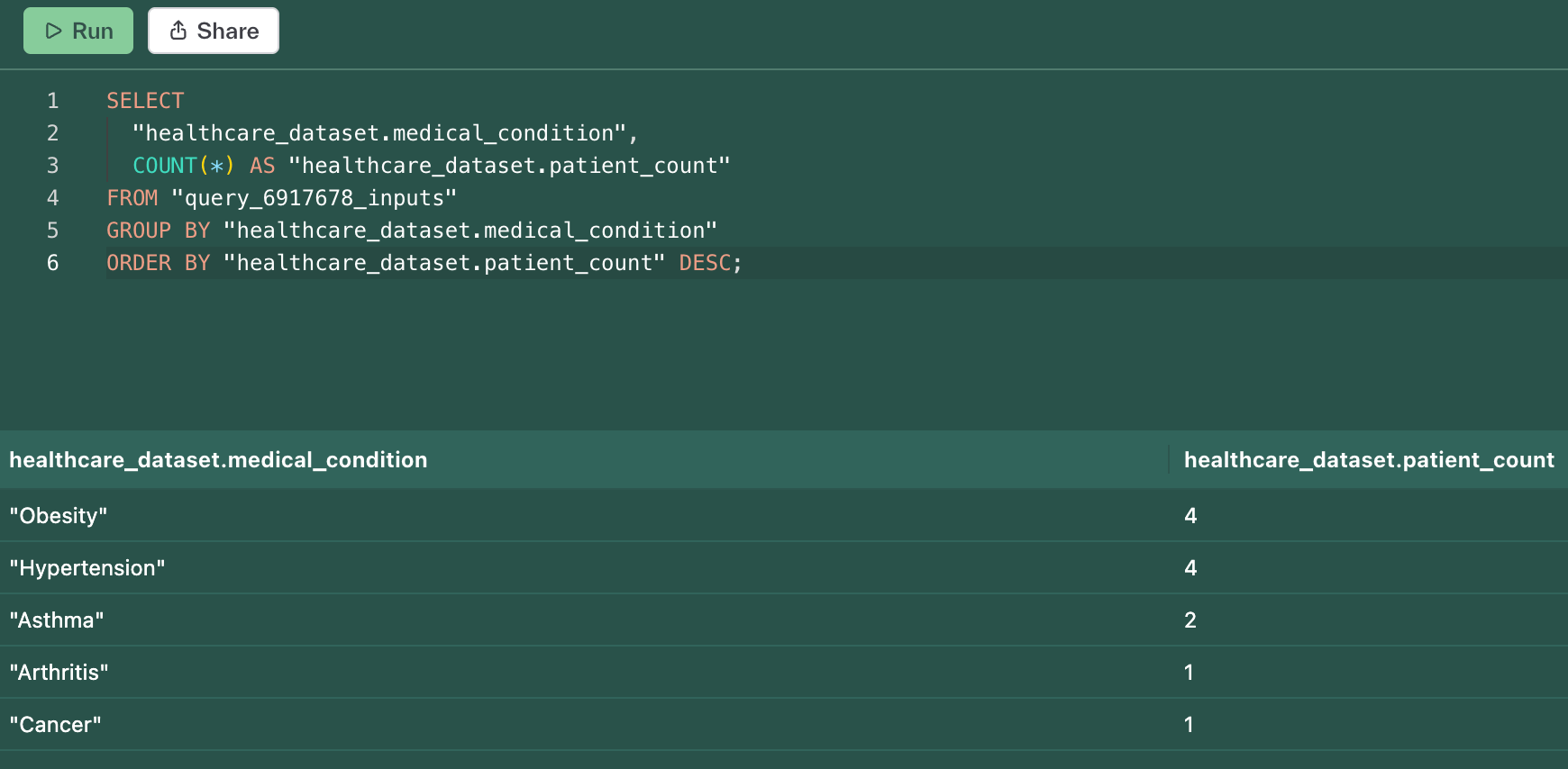 Chalk SQL explorer